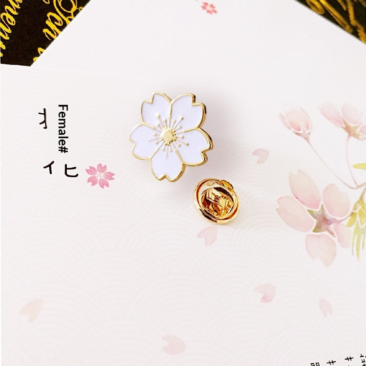 Pin Form
